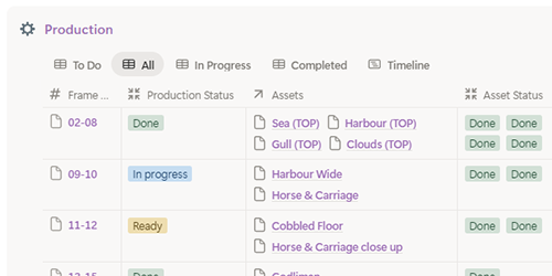 Narrative Production Plan